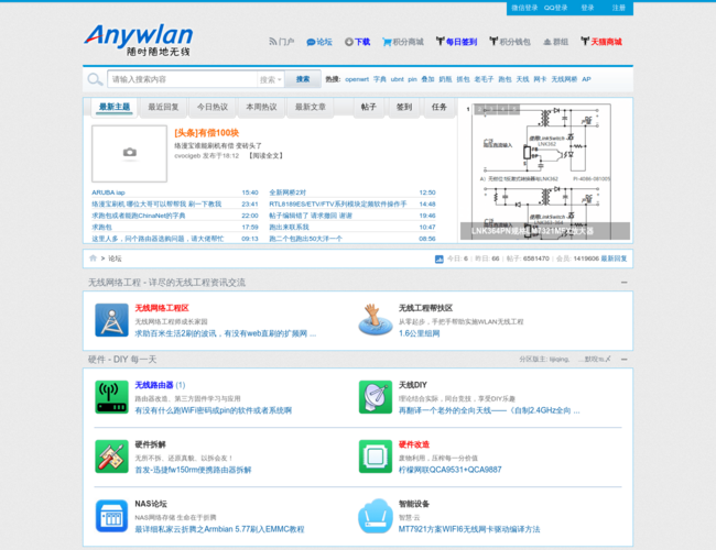 Anywhere WLAN无线论坛首页截图，仅供参考